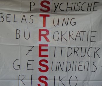 Banner mit Stressfaktoren