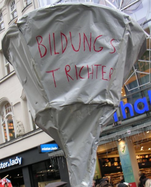 Bachelor Bildungstrichter