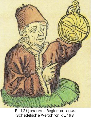 Idealbild Joh. Regiomontanus aus der Schedelschen Weltchronik