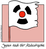 Überlebenskampf japanischer Gewerkschaften