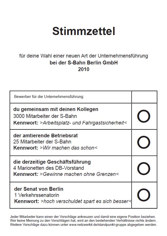 Stimmzettel