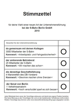 Stimmzettel